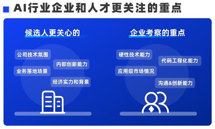 J9国际站 J9 国际西区科技业务猎头负责人Markus，聊聊企业招聘AI人才的那些事儿