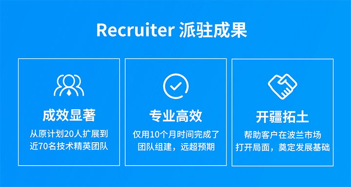 人力资源公司J9国际站 J9 国际的海外子公司为客户企业给予及时雨