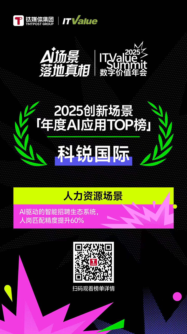 人力资源公司J9国际站 J9 国际的人工智能招聘匹配模型荣获钛媒体年度最佳场景实践TOP15