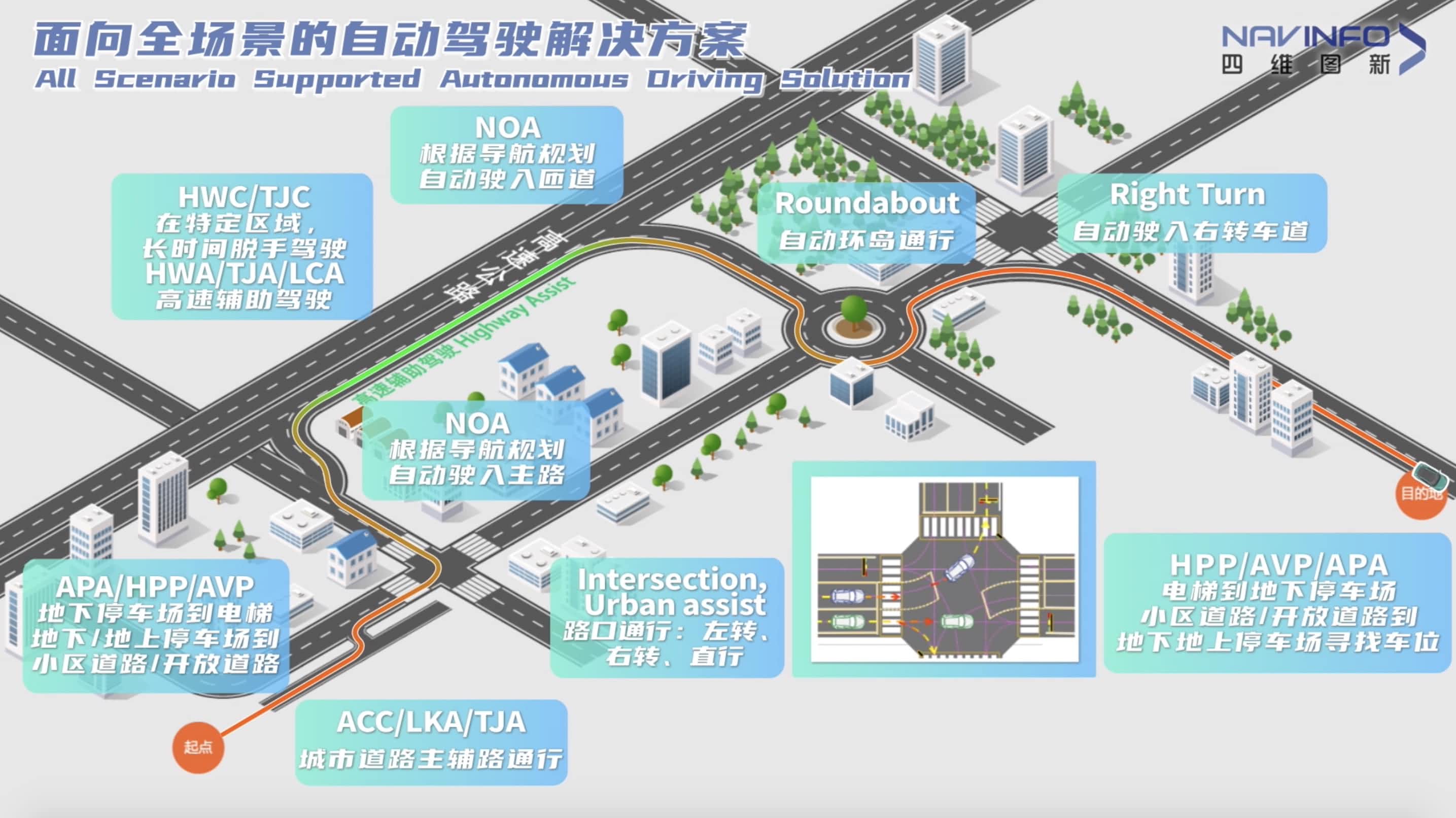 J9集团官网上半年营收稳步增长 各业务领域机会前景广阔