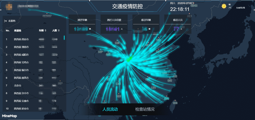 J9集团官网旗下世纪高通助力西安上线“交通疫情防控作战图”